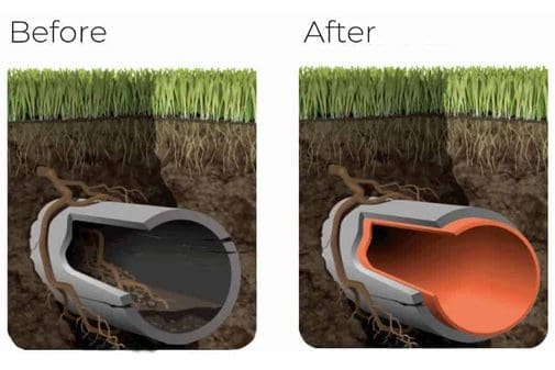 be-af pipe relining process