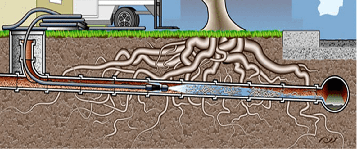 Blocked-Drains blocked drain plumbing through jet rodder