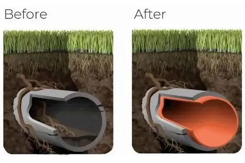 pipe relining before and after process